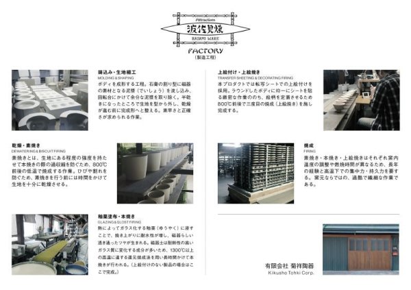 画像13:  Attractions -Hasami Ware- 波佐見焼 ”PANTHER”  Cup & Plate Set